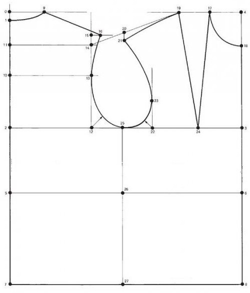 Қарапайым қарындашпен салынған көйлектер