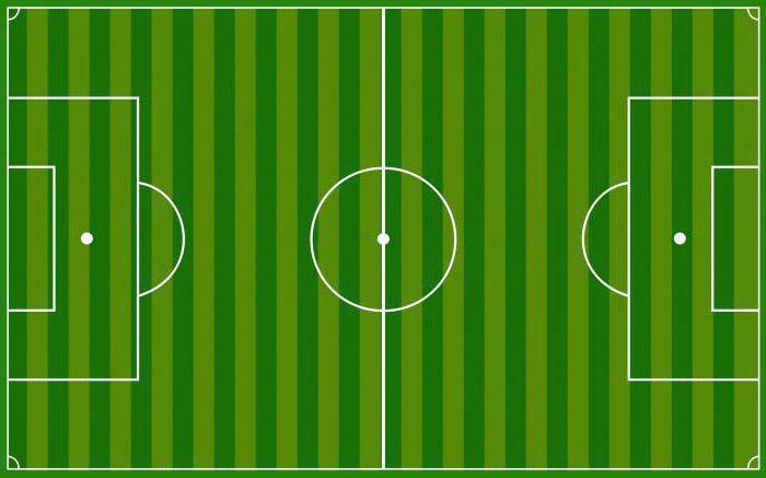 Mengapa Berjalur Padang Bola Sepak Dan Mengapa Band Nya