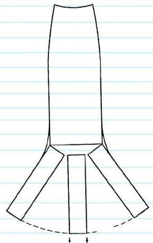 Жылқымен жыныстық қатынас