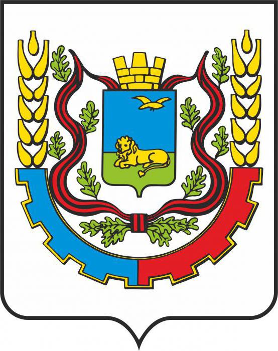 The arms of the cities of the Belgorod region