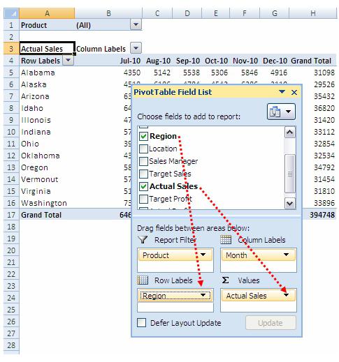 جدول اكسل ملخص كيفية إنشاء والعمل العمل مع Excel Pivottables