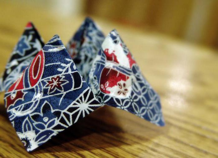 Fortune Teller Origami Mainan Dari Zaman Kanak Kanak Bagaimana Untuk Membuat Origami Fortuneteller