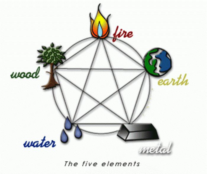 Шашты әйелдердің суреттері Смотреть қара порно с сперму ішіндегі онлайн