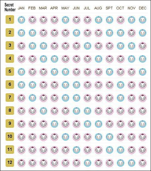 Лесбиянкалар дымқыл іш киімді иіскейді