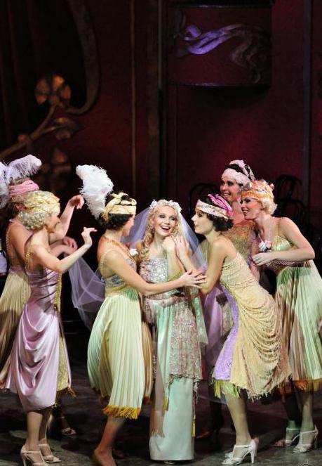 Operetta silva comentarii