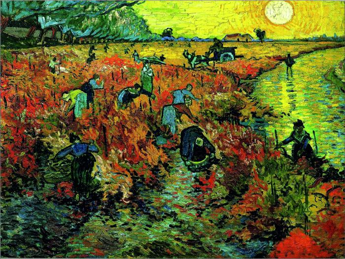 Red Vineyard U Arles Van Goga Opis Povijest Nastanka I Sudbine Slike