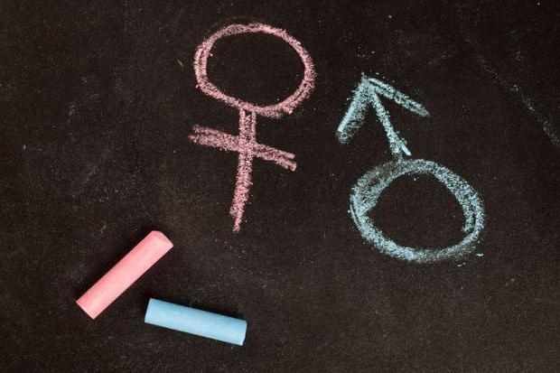 Virtual jinsiy aloqa onlayn yozishmalar