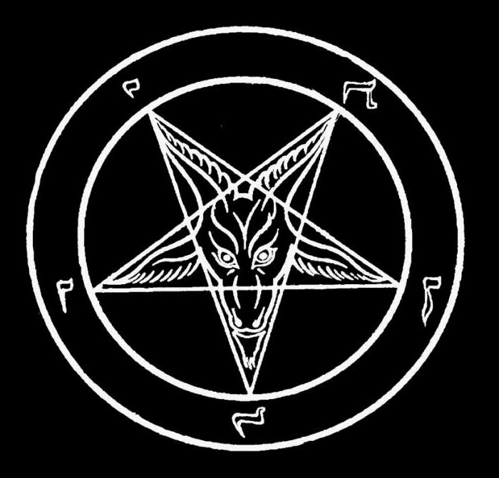Kush është Baphomet Kush është Baphomet
