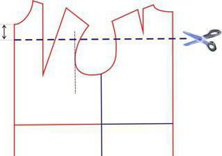 Пойыздағы топтық секс