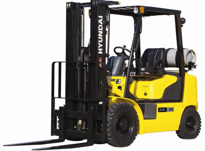 Forklift Spesifikasi Dan Gambar