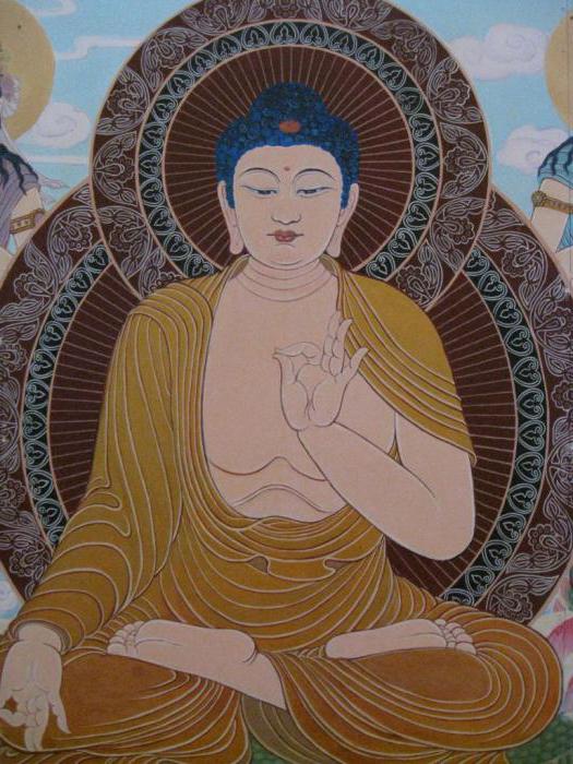 Ajaran Asas Agama Buddha